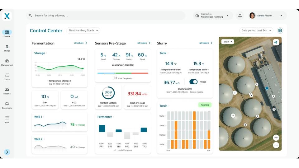North-Tec Maschinenbau lancerer Ding.X Traceability - komplet digital løsning til biogasanlæg